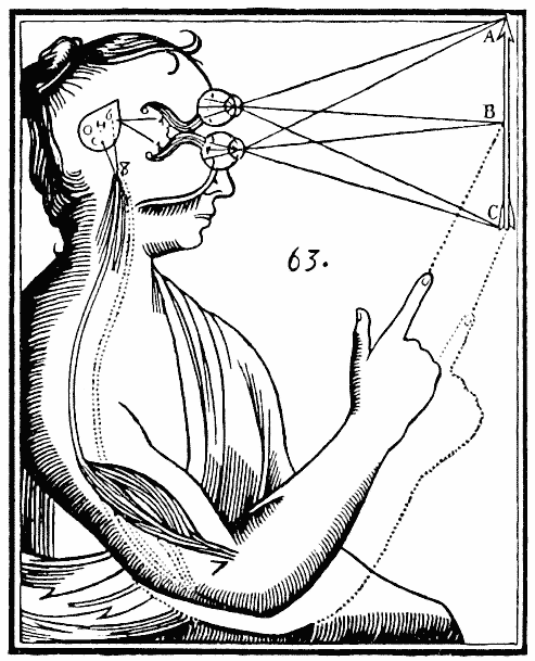 Dessin de RenÃ© Descartes (1596-1650) dans Â«TraitÃ© de l'HommeÂ» supposant la fonction de la glande pinÃ©ale.