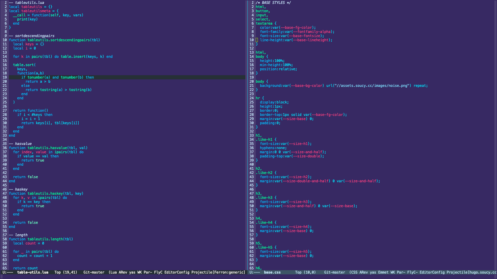 Cyberpunk 2019 theme for Emacs & iTerm